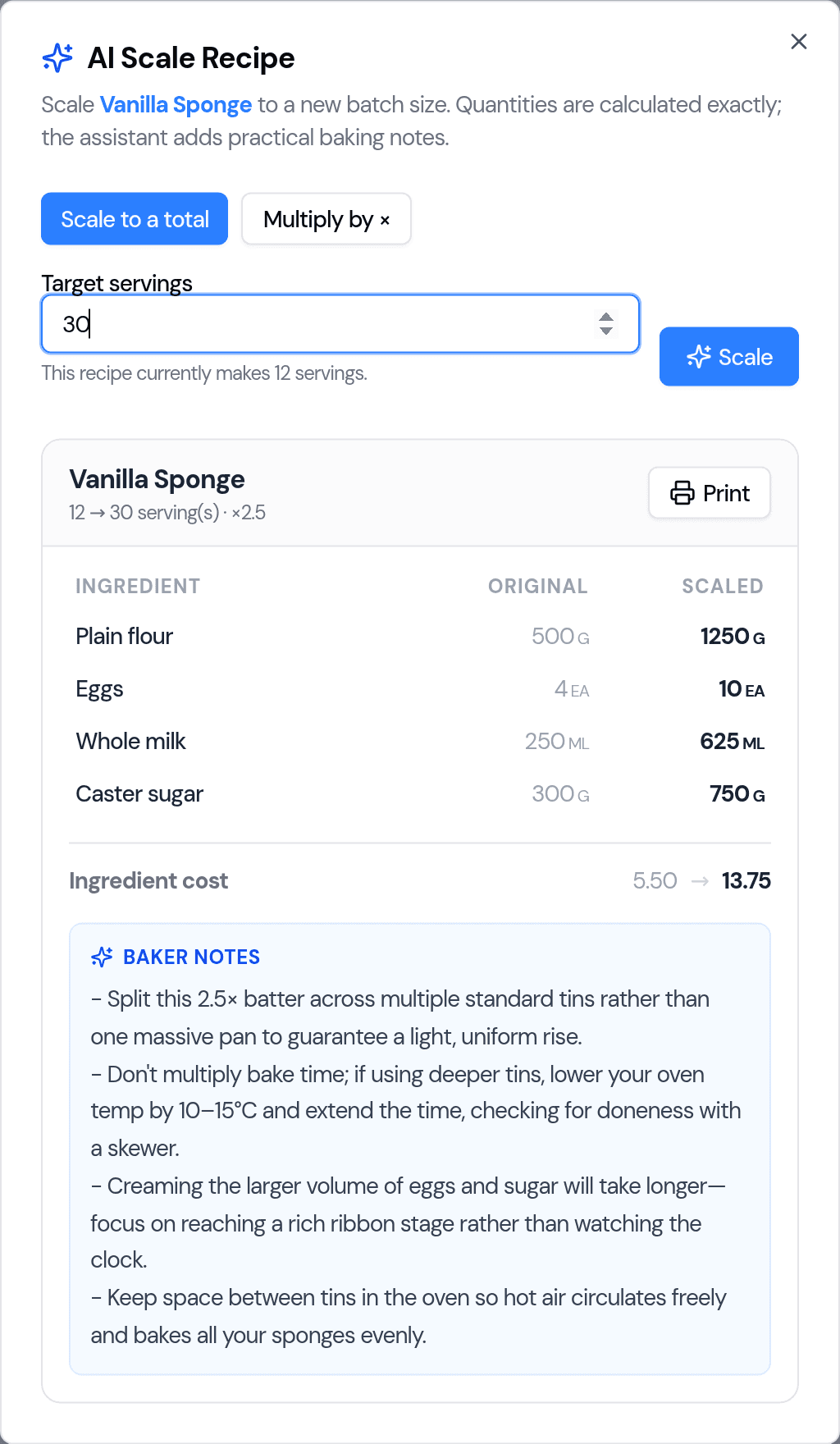 The AI Scale dialog showing a Vanilla Sponge scaled from 12 to 30 servings, with each ingredient re-quantified, the new cost, and baker notes