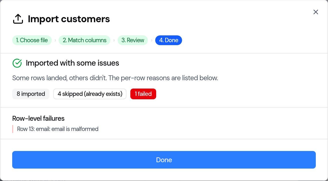 Result panel showing eight customers imported, four skipped as duplicates, and one failed row with its reason
