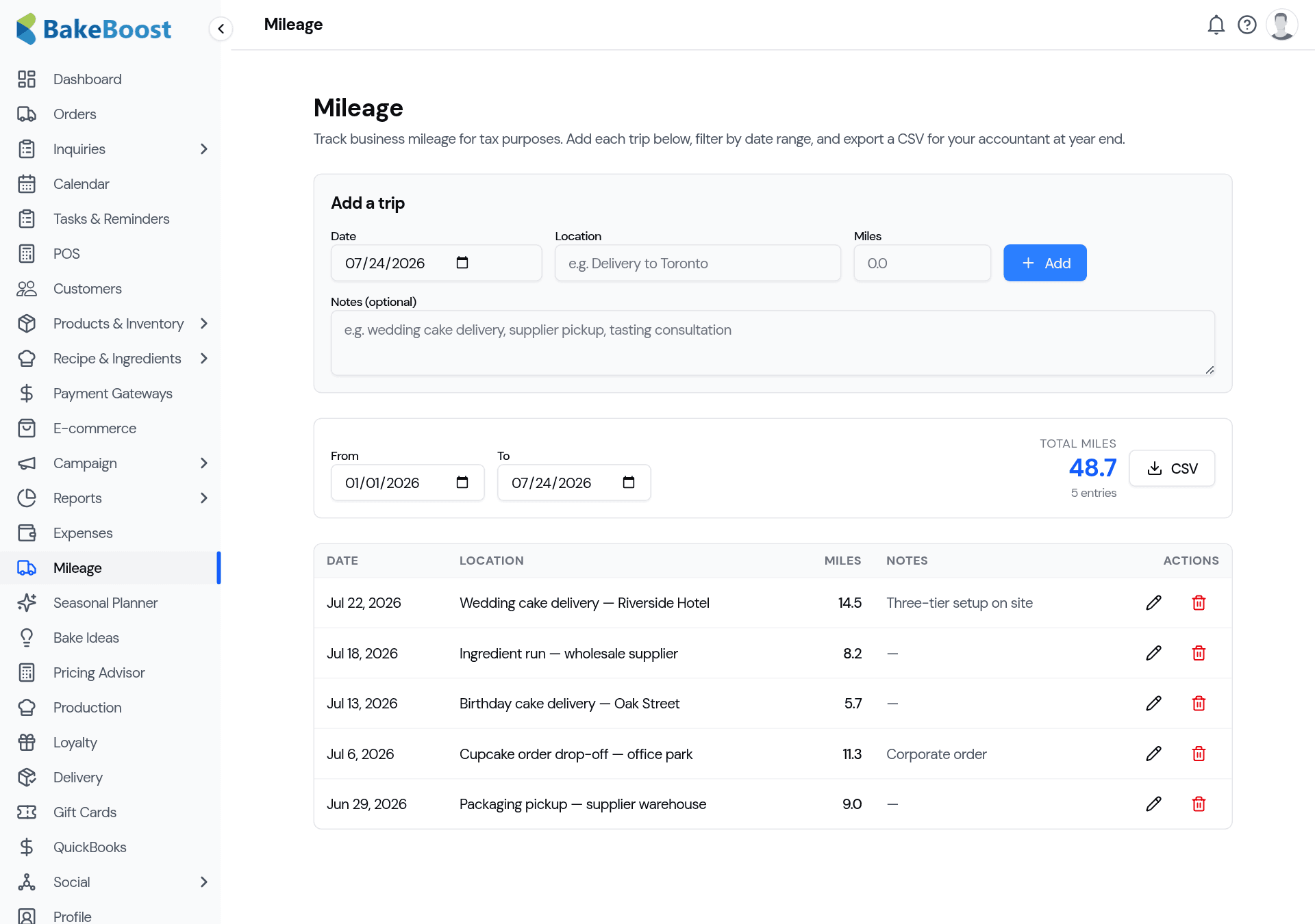 The Mileage page: an Add a trip form with date, location, miles and notes, a date-range filter with a running total of miles, and a table of logged trips with edit and delete actions.