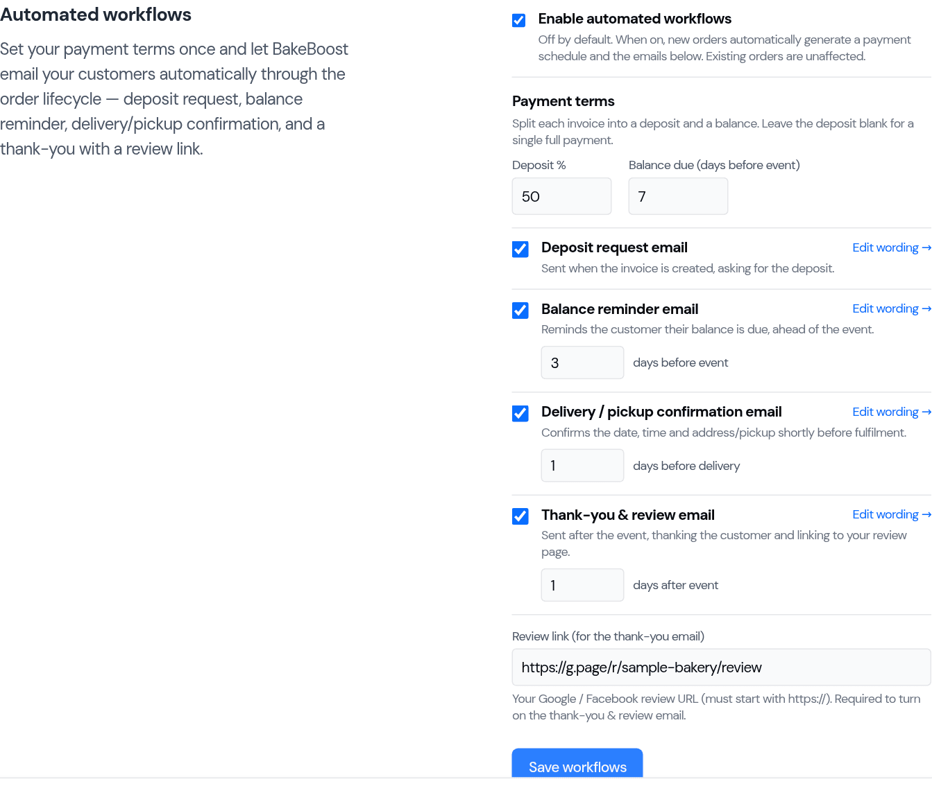 The Automated workflows settings: an enable toggle, payment-terms fields for deposit percent and balance-due days, and four email toggles (deposit request, balance reminder, delivery/pickup confirmation, thank-you & review) each with day offsets and an Edit wording link, plus a review-link field.
